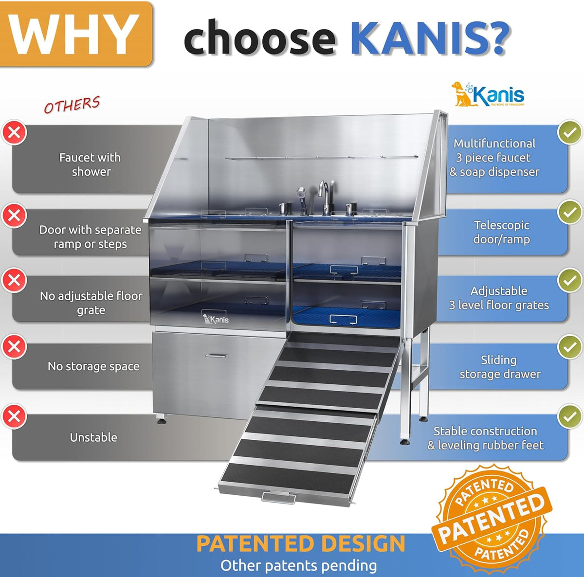 KANIS Professional Dog Washing Station - 304 Stainless Steel Pet Wash Sink & Grooming Bath Tub for Home with Ramp, Shower, Floor Grate, Storage Drawer, Faucet, Drain Kit for Large, Medium & Small Pets