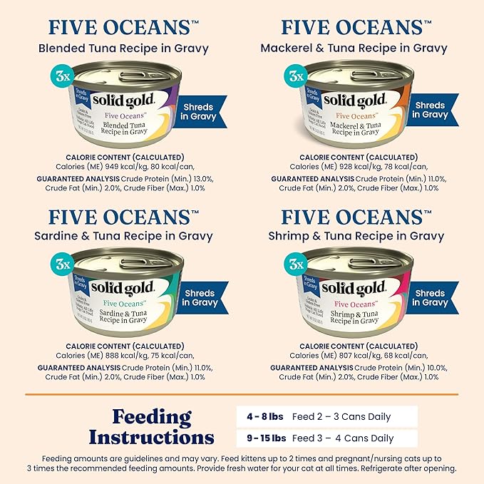 Solid Gold Wet Cat Food Variety Pack Shreds in Gravy - Healthy Canned Cat Food Made w/Real Tuna & Fish Protein & Vitamins - Grain Free & Gluten Free Canned Meals for Cats & Kittens - 12ct/3oz Can