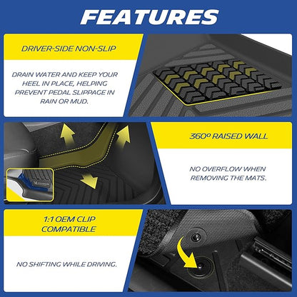 Michelin Vehicle Mat, All-Weather TPE Custom Fit Liner for Tesla Model Y 5 Seat Floor Mats 2025-2027 (3 Piece), Premier