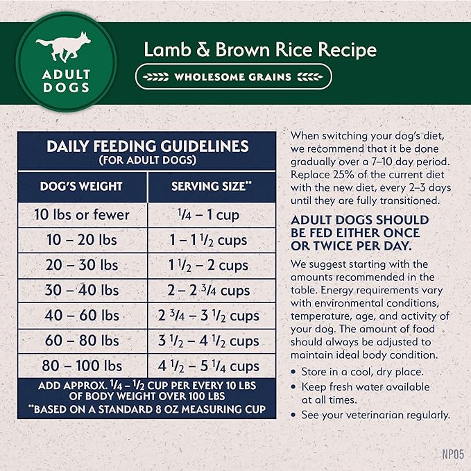 Natural Balance Limited Ingredient Adult Dry Dog Food with Healthy Grains, Lamb & Brown Rice Recipe, 24 Pound (Pack of 1)