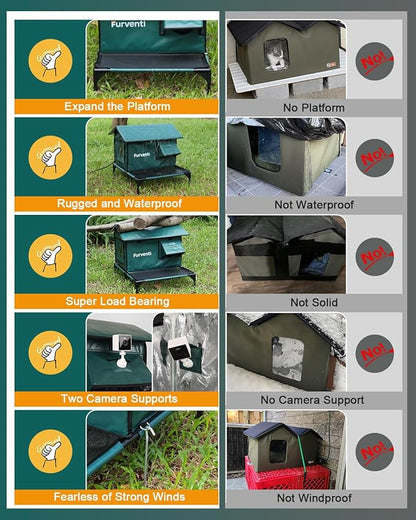 Heated Cat House for Outside,More Platform Space,Extremely Weatherproof & Insulated in Winter,Elevated Outdoor Cat Shelter with Eaves & Escape Door for Barn Feral Stray Cat(Dark Green,Large)