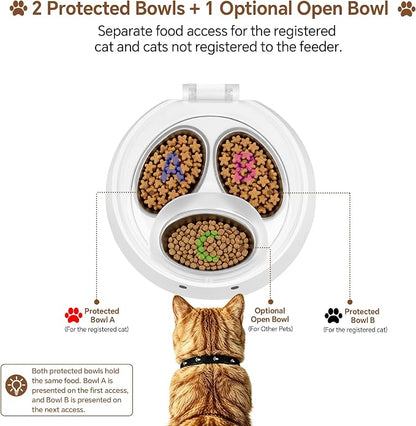 RFID Automatic Cat Feeder for Multi-Pet Households, Selective Microchip Pet Feeder with 3 Stainless Bowls (1 Public, 2 Hidden), Prevents Food Stealing, Special Diet Dispenser, Dual Power