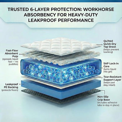 Pee Pads for Dogs Extra Large 37x54 XXXL 50 Count Leak Proof Heavy Duty | With adhesive tabs, 24 hour absorbent, disposable XXL puppy training pads for large dog breeds. 6-layer, non-slip backing
