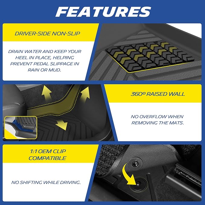 Michelin Vehicle Mats, Premier Series All-Weather TPE Custom Fit Liner for Honda Accord Gasoline & Hybrid 2018-2022 Floor Mats A(3 Piece)