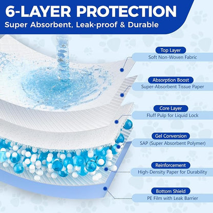 50 Count Extra Large Dog Pee Pads 30"x36", Super Absorbent & Leak-Proof Large Puppy Pads Fast-Drying, 50 Pack XXL Potty Pee Pads for Dogs, Puppies, Doggy
