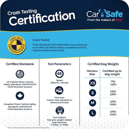 Carsafe Crash Tested Dog Harness Blue X Small | Crash Tested to 32Kg/70lbs, Safely Secure Dog in the Car, Comfortable and Padded Design, for Toy, Small, Medium & Large Dogs