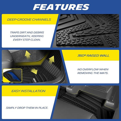 Michelin Vehicle Mat, All-Weather TPE Custom Fit Liner for Tesla Model Y 5 Seat Floor Mats 2025-2027 (6 Piece), Elite
