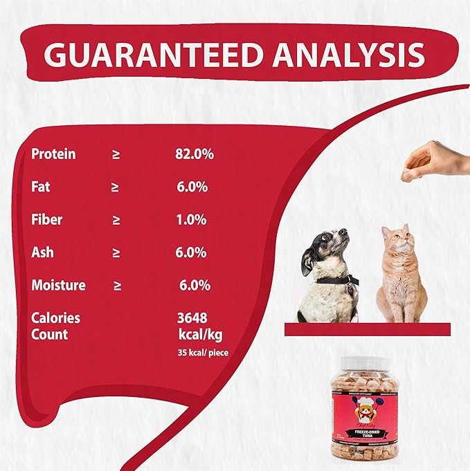 Freeze-Dried Tuna Treats for Cats & Dogs – 100% Wild Caught, Single Ingredient, High-Protein, Healthy Snack – No Additives or Preservatives – 1.7oz - Inspected & Tested in USA