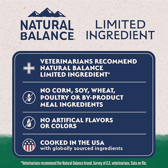 Natural Balance Limited Ingredient Adult Dry Dog Food with Healthy Grains, Lamb & Brown Rice Recipe, 24 Pound (Pack of 1)