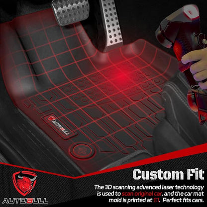 Floor Mats & Cargo Liner for Toyota Grand Highlander 2024 2025 2026 7 Seats (Hybrid&Gas), Car Mats Full Set,All-Weather TPE Protection,Backrest Mat & Trunk Mat,Black