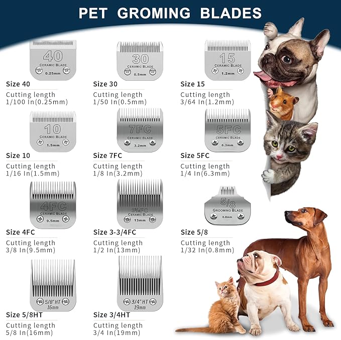 3/4" HT Pet Dog Grooming Detachable Blades,Compatible with Andis,Oster A5,Wahl KM10 Clippers,Cut Length 3/4" (19mm)