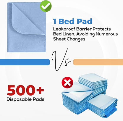 Utopia Bedding Washable Underpads 34" x 36" (Pack of 4), Waterproof Reusable Heavy Absorbency Incontinence Bed Pads for Adults, Kids, Elderly and Pets, Bedwetting Pads for Sofa and Couch (Blue)