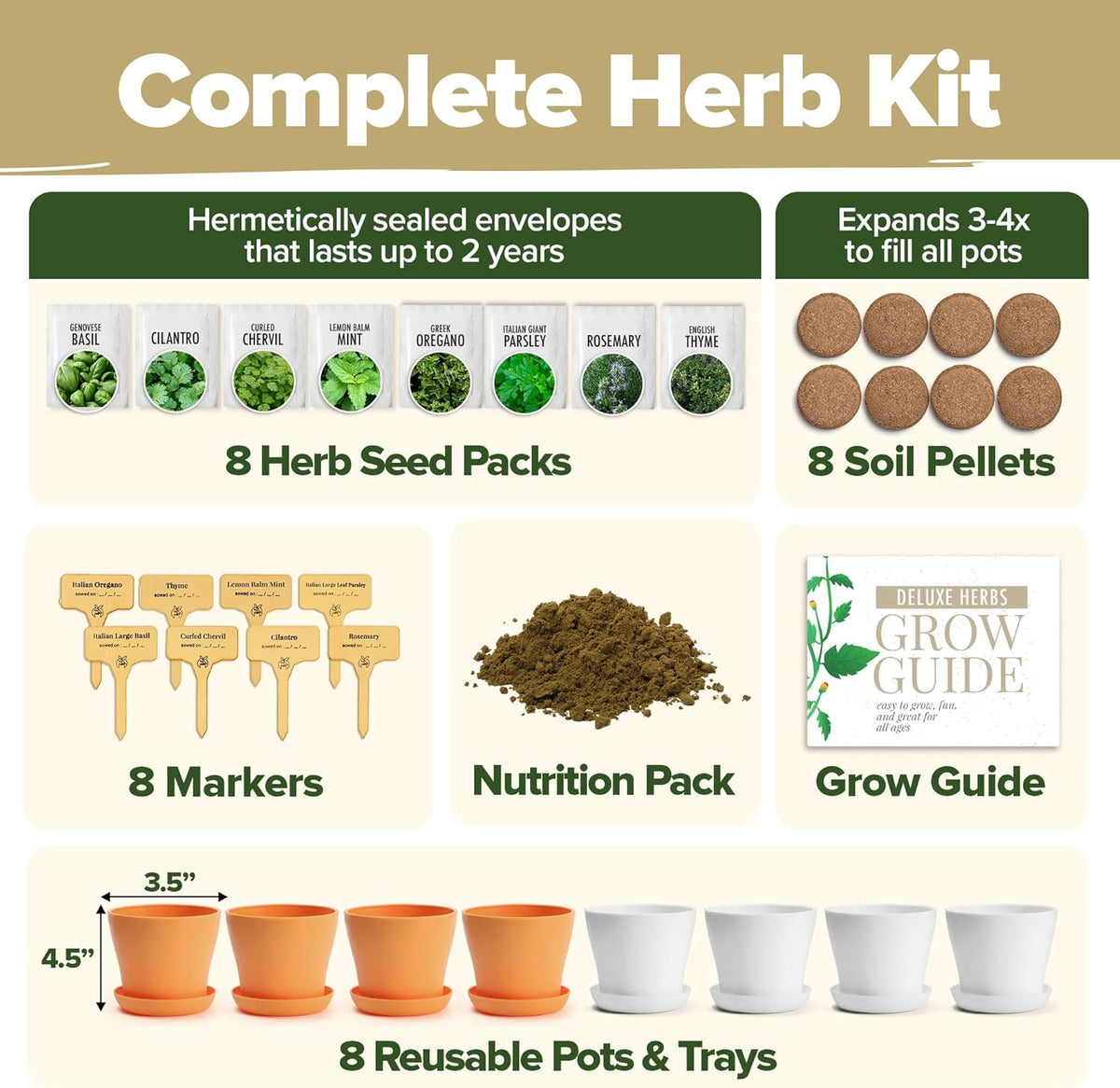 HOME GROWN 𝗣𝗥𝗘𝗠𝗜𝗨𝗠 𝗛𝗘𝗥𝗕 𝗞𝗜𝗧 8 Herb Seeds Garden Kit, Complete Indoor Planter Gift with Basil Cilantro Mint & More, Unique Kitchen Growing Set for Women Men, Birthday Housewarming Present