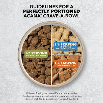 ACANA Highest Protein Grain Free Dry Dog Food Appalachian Ranch Recipe 4.5lb Bag
