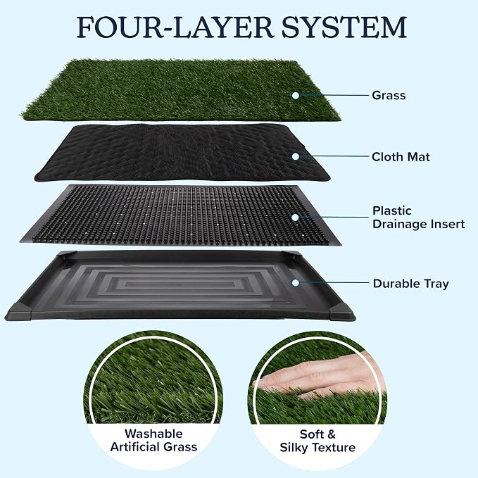 Artificial Grass Puppy Pee Pad for Dogs and Small Pets - 20x25 Reusable 4-Layer Training Potty Pad with Tray - Dog House and Pet Supplies by PETMAKER | Reusable 4-Layer Turf Pads for Dogs with Tray, Indoor and Outdoor Fake Grass Potty, Pet Supplies