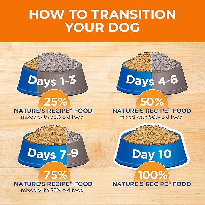 Nature′s Recipe Chicken, Barley & Brown Rice Recipe Dry Dog Food, 24 lb. Bag