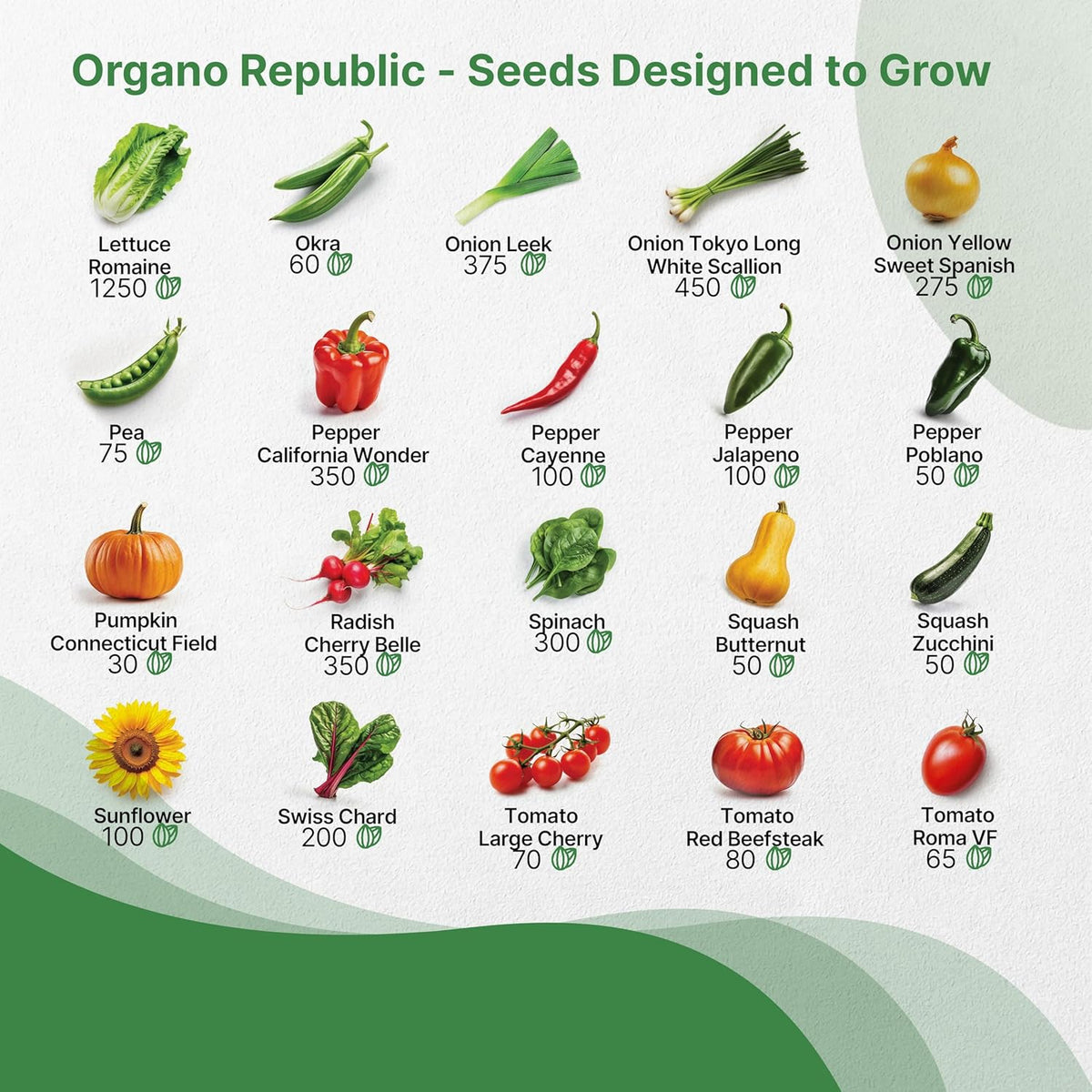 Organo Republic 40 Vegetable Seeds Variety Pack - 26000 Non GMO Heirloom Seeds for Planting Vegetables & Fruits in Bulk Individual Seed Packets, Home Garden Seeds for Hydroponic, Indoor & Outdoors