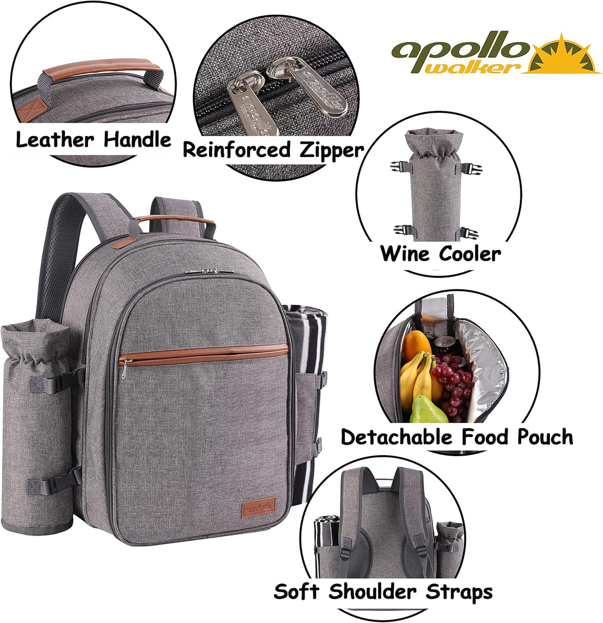 Apollo Walker Picnic Backpack Set for 2 Person with Cooler Compartment, Detachable Bottle/Wine Holder, Fleece Blanket, Plates and Cutlery Set