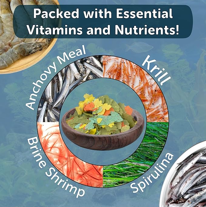 Aquatic Foods Inc. Flakes, Premium Guppy Flakes Also for Tetras, Live Bearers Great for All Community Tropicals. Premium AF Guppy Flakes - 1/4-lb