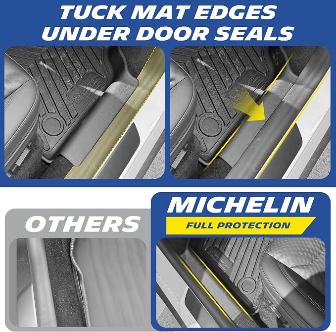 Michelin Vehicle Mat, All-Weather TPE Custom Fit Liner for Tesla Model Y 5 Seat Standard Floor Mats 2025-2027 (3 Piece), Not Fit Premium or Performance, Premier