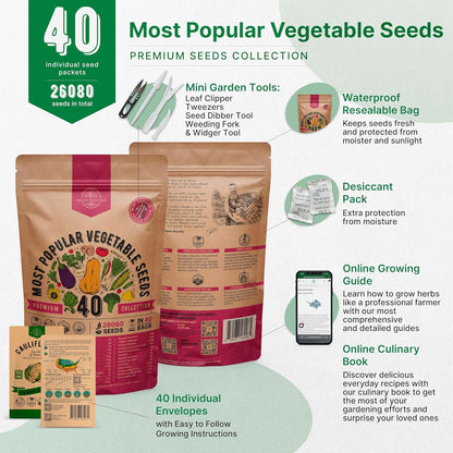 Organo Republic 40 Vegetable Seeds Variety Pack - 26000 Non GMO Heirloom Seeds for Planting Vegetables & Fruits in Bulk Individual Seed Packets, Home Garden Seeds for Hydroponic, Indoor & Outdoors