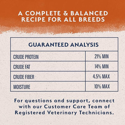 Natural Balance Limited Ingredient Adult Dry Dog Food with Healthy Grains, Reserve Duck & Brown Rice Recipe, 4 Pound (Pack of 1)