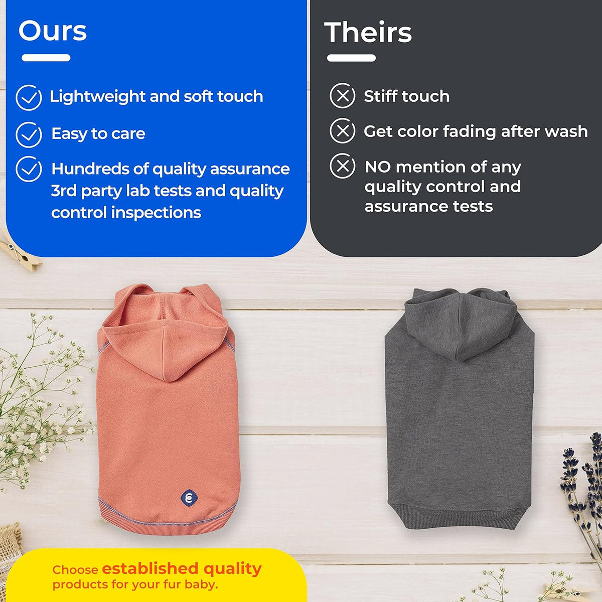 Blueberry Pet Hoodie – 14″ Soft Cotton‑Blend Winter Sweatshirt, Coral, Award‑Winning Small‑Dog Jersey