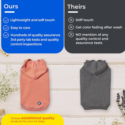 Blueberry Pet Essentials Dog Hoodie – 12 inch, Cotton‑Blend Sweatshirt with Hood, Charcoal Grey, Machine‑Washable Small‑Dog Jersey