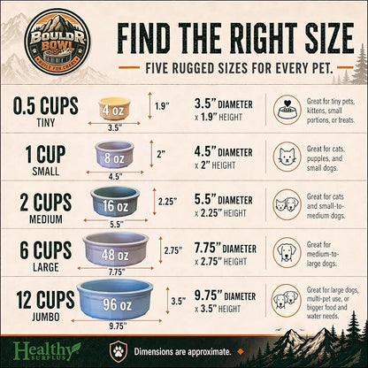 Pet Crock Bowl - 2 Pack – Thick Durable Plastic Non-Tip Food & Water Dish for Dogs, Cats - Indoor/Outdoor - Chew Resistant, Easy Clean BouldrBowl from Healthy Surplus® (White, 96oz Jumbo)